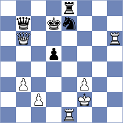 Bohatschek - Boos (VerdenAller, 2003)