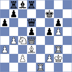 Erigaisi - Rasulov (chess.com INT, 2025)
