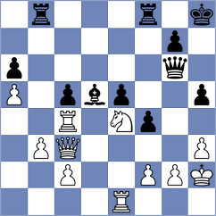Wong - Deepan Chakkravarthy (Kuala Lumpur MAS, 2024)