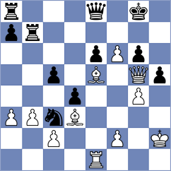 Dickl - Kumar (Barcelona ESP, 2024)