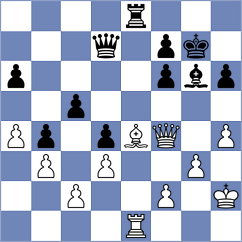 Vardi - Wu (chess.com INT, 2025)
