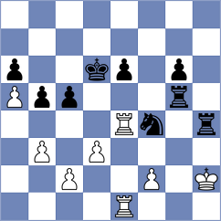 Zienkiewicz - Bryakin (chess.com INT, 2025)