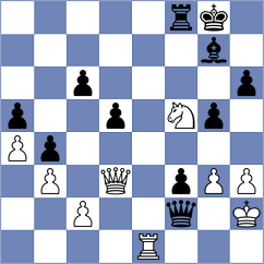 Bochnicka - Dubnevych (chess.com INT, 2025)