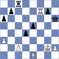Aslanov - Kanakaris (Chess.com INT, 2021)