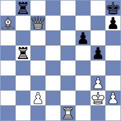 Levchuk - Sorokin (Kiev, 2005)