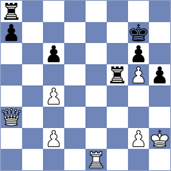 Billing - Lindner (Augsburg, 2003)