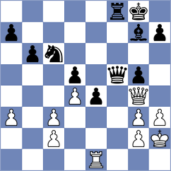 Castillo Pena - Turzo (chess.com INT, 2023)
