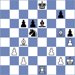 Ibarra Jerez - Martinez Ramirez (chess.com INT, 2023)