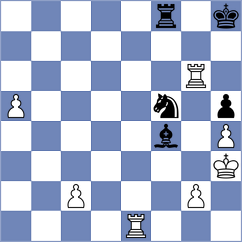 Rasch - Todorovic (chess.com INT, 2025)