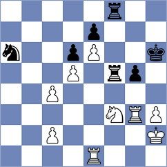 Vujacic - Garcia Ramos (Chess.com INT, 2020)
