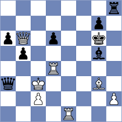 Roos - Razafindratsima (Europe Echecs INT, 2021)