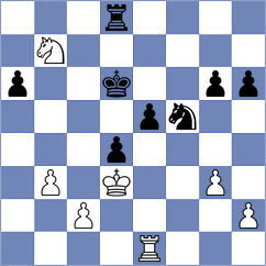 Suyarov - Chernikov (chess.com INT, 2024)