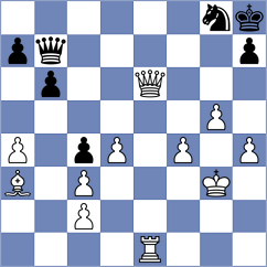 Zhang - Figorito (chess.com INT, 2023)
