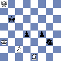Woodward - Szpar (chess.com INT, 2025)