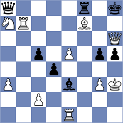 Sanal - Cernov (chess.com INT, 2025)