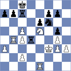 Qian - Novik (chess.com INT, 2024)