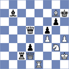 Ter Sahakyan - Chigaev (chess.com INT, 2022)