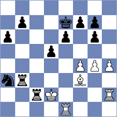 Premanath - Kukhmazov (Chess.com INT, 2021)