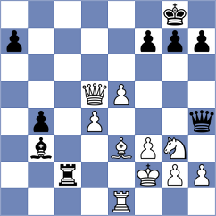 Pavlov - Le Tuan Minh (chess.com INT, 2024)