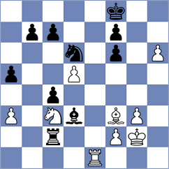 Goh - Mirzoev (chess.com INT, 2025)