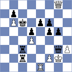 Safin Safarullakhan - Garv (chess.com INT, 2025)