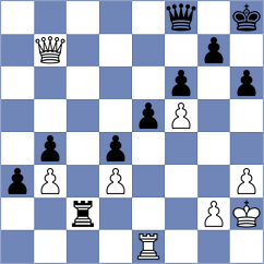 Gonzalez Hernandez - Moreno Alberti (Mostoles, 2008)