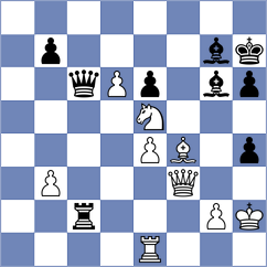 Gharibyan - Ozates (chess.com INT, 2025)