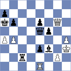 Ter Sahakyan - Vetoshko (chess.com INT, 2025)