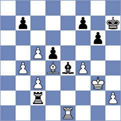 Flis - Zia (chess.com INT, 2024)