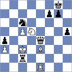 Suvradeepta - Pribelszky (chess.com INT, 2025)