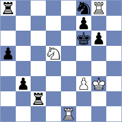 Villegas - Shvedova (Chess.com INT, 2020)