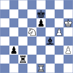 Avramidou - Demchenko (chess.com INT, 2025)