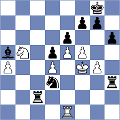 Aadya - Jaivardhan (Chess.com INT, 2020)