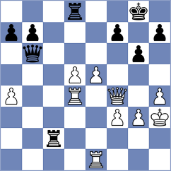 Donskov - Kochiev (chess.com INT, 2023)