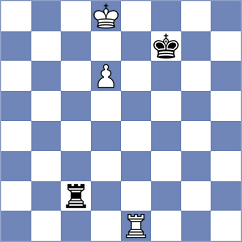 Nihal - Checa (Chess.com INT, 2021)