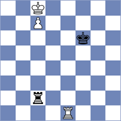 Jegorovas - Gabrielian (chess.com INT, 2022)
