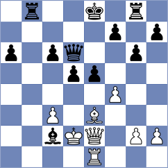 Ubilluz Pena - Parra Gonzales (Chess.com INT, 2020)