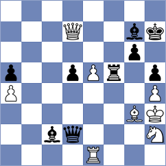 Atis - Howell (chess.com INT, 2025)