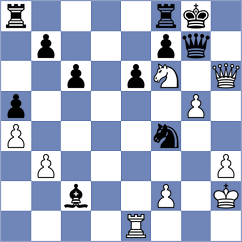 Jiganchine - Sailer (chess.com INT, 2023)