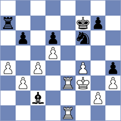Lewandowski - Katkowski (Torun, 2003)