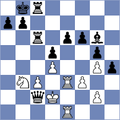 Yin - Hernandez (chess.com INT, 2025)