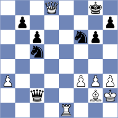 Schmid - Villanueva (Guatemala City, 2000)