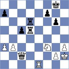 Korchynskyi - Todev (chess.com INT, 2024)