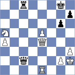 Plotkin - Abbasov (chess.com INT, 2024)