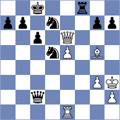 Butschek - Kartsev (Willingen, 2009)
