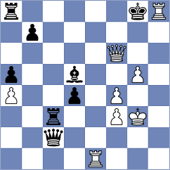 Zhakshylykov - Bouska (chess.com INT, 2025)