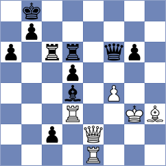 Cosic - Bilafer (Zagreb, 2005)