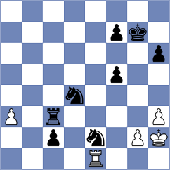 Bukreev - Wang (chess.com INT, 2025)