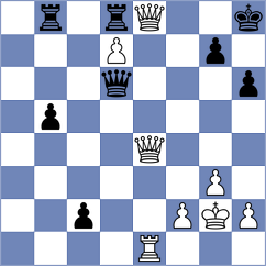 Caruana - Alekseenko (chess.com INT, 2024)