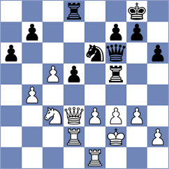 Wieczorek - Cieslak (chess.com INT, 2025)